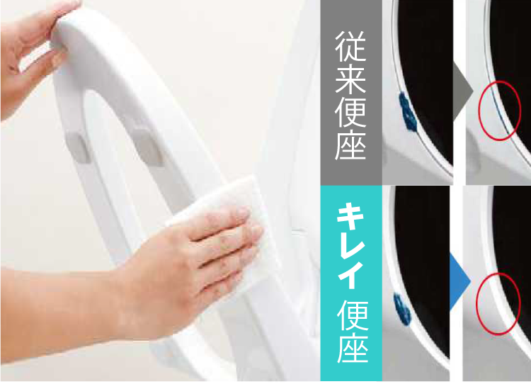 キレイ便座