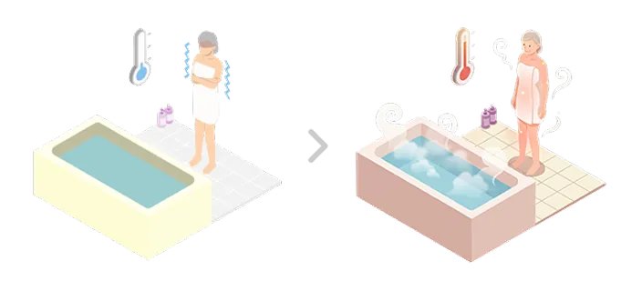 リビングと浴室の温度差が小さい住まいのイメージ