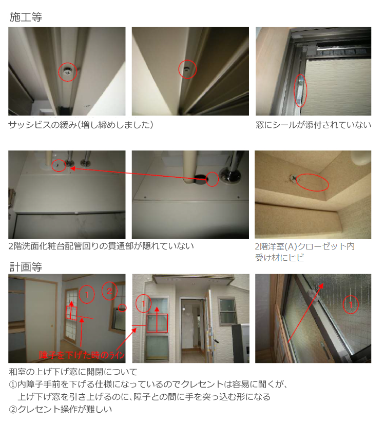 アフターサービス保証社内検査